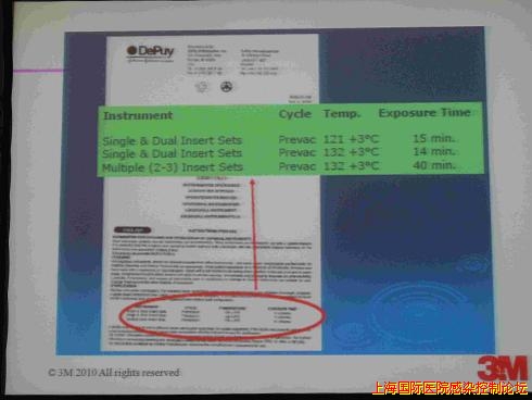 上海会议 302.jpg