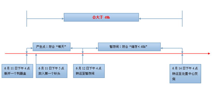 微信截图_20150612111502.png