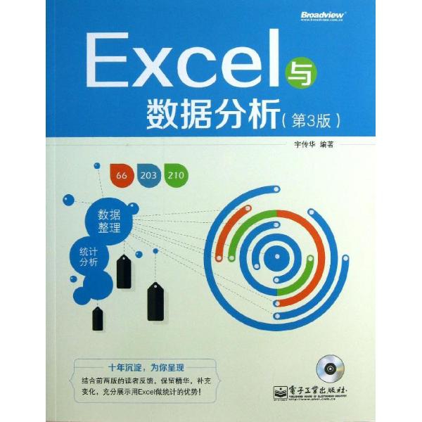 Excel &amp; Analysis.jpg