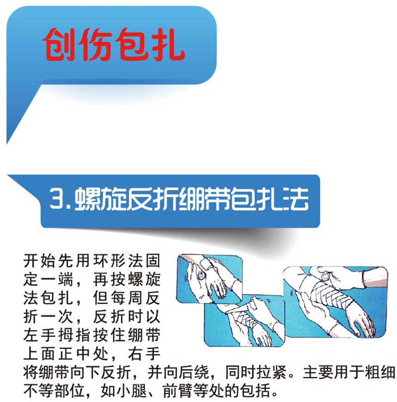 螺旋反折包扎1.jpg